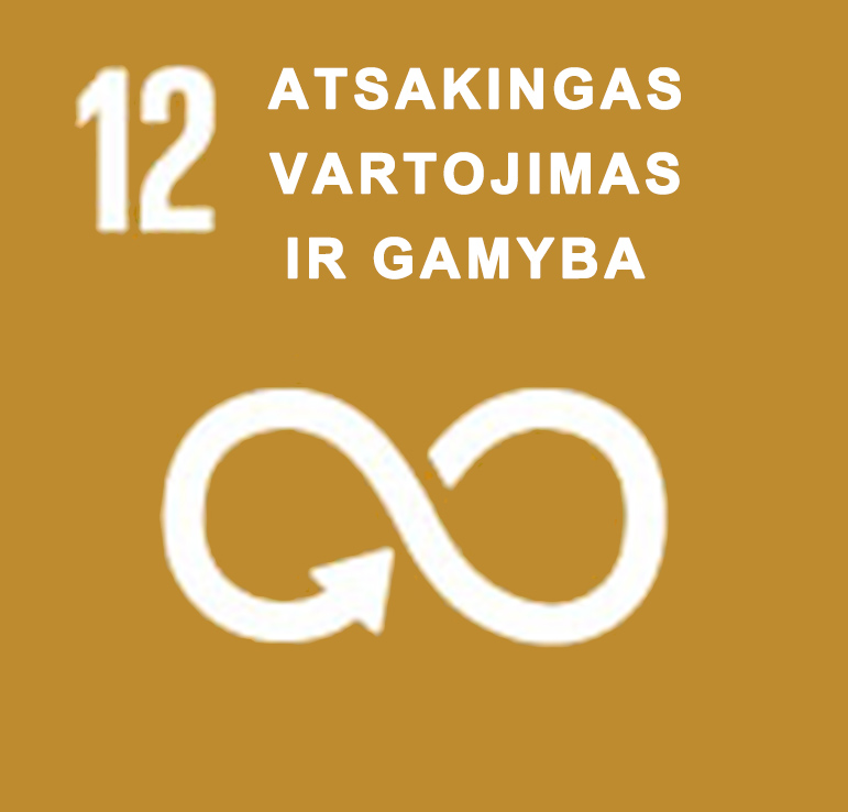 12. KGK tikslai