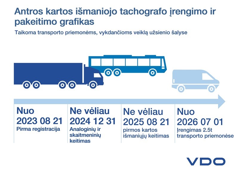VDO skaitmeniniai tachografai